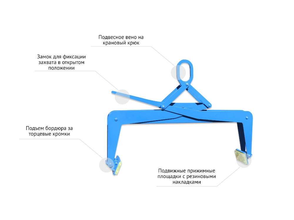 Захват для дорожных бордюров. Захват для бордюрного камня ЗКБ-0,1-90-200. Захват для бордюрного камня «ПМЗ-300». Захват для бордюрного камня на лебедку. Захват для бордюрного камня ЗКБ.